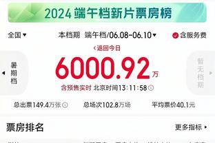 拉塞尔近五战场均9.3分 投篮/三分命中率分别为34.5%、25%