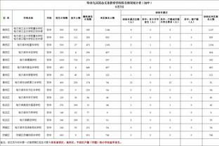 再输德比！丁俊晖2-5袁思俊，无缘德国大师赛正赛